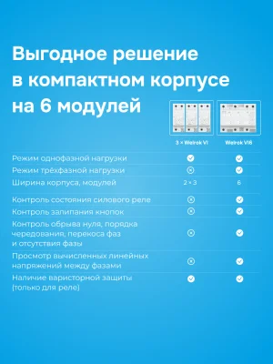 Реле напряжения и тока Welrok VI6-63